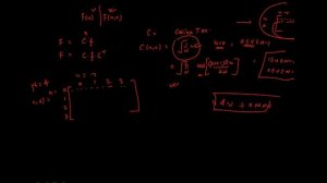 (DCT) Discrete Cosine Transform in image processing