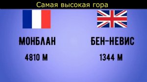 Сравнение Франции и Великобритании // Социально-экономическое и географическое.
