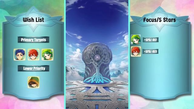 Fire Emblem Heroes: No Matter Where Summons! смотреть онлайн