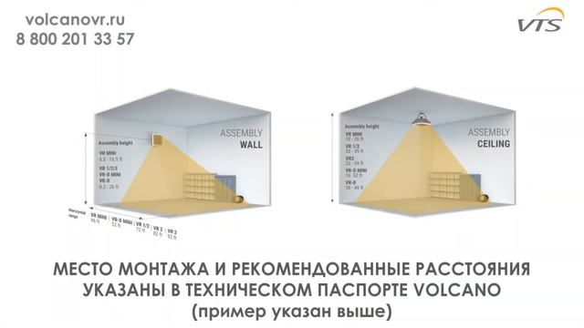 Как установить тепловентилятор Volcano / Vocano installation overview смотреть онлайн