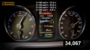 Toyota RAV4 2.5 4WD (2015): Разгон