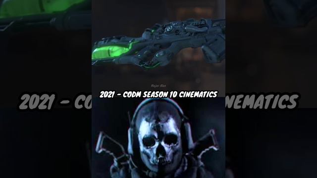 This Scene From MW3 Zombies Cinematic Trailer is pretty Identical to CODM'S Season 10 Cinematics 📸😯