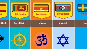 Major Religions Of Different Countries Part 2 |  Religions of the world