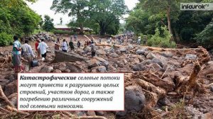 Сели и их характеристика