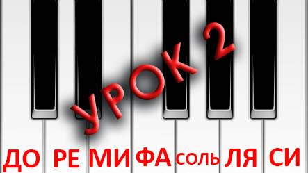 Музыкальная грамматика для детей. Ноты (Урок 2)
