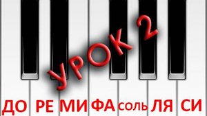 Музыкальная грамматика для детей. Ноты (Урок 2)