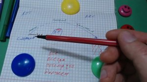 ✅ Все всегда меня. . ., потому что я должен. . . Но мы знаем что это когнитивные ошибки ?