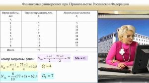 ИОП Видеолекция 03  Средние величины в статистике  Показатели вариации Ч 1