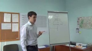 Схема Товарооборота Тренинг обучение торговых представителей техники продаж FMCG