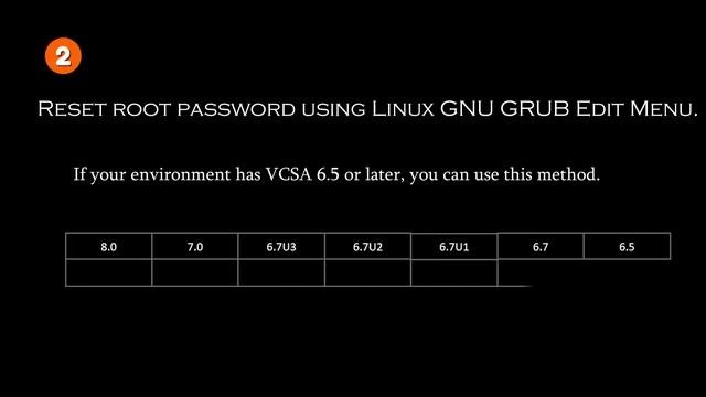 How To Reset VCSA Root Password #brakepassword #techtutorial #ResetVMwareVCSA