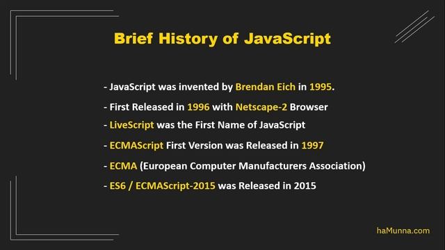 1. JavaScript Introduction | Beginner JavaScript Programming Bangla