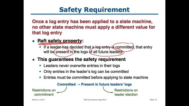 Raft lecture (Raft user study) смотреть онлайн