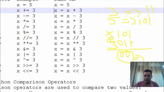 Lecture 9: Python Assignment and Compound Assignment Operator Programming in Amharic | በአማርኛ