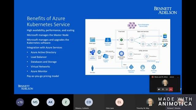 Benefits of Azure Kubernetes Service
