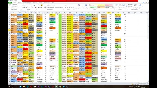 Хроники Хаоса Лучшие герои ТОП арены смотреть онлайн