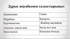Қазақ тілі және әдебиеті_6 сабақ_Сабақ түсіндірмесі