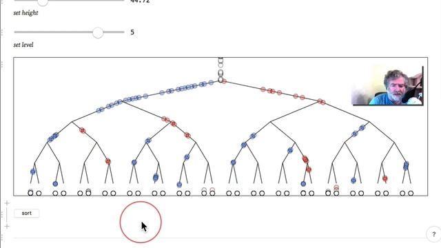 Decision Tree смотреть онлайн