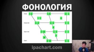 РАССКАЗЫВАЮ ПРЕЗЕНТАЦИЮ О ВЫМЫШЛЕННЫХ ЯЗЫКАХ || мой отчёт о прохождения практики в университете