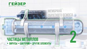 Гейзер Аллегро