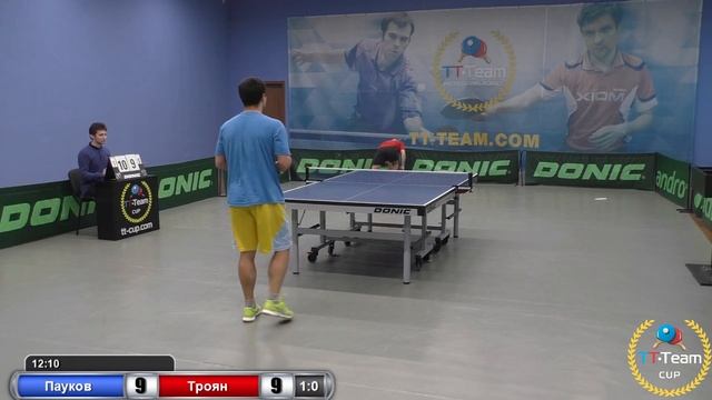 2 марта 2019. Серый зал. TT Cup смотреть онлайн