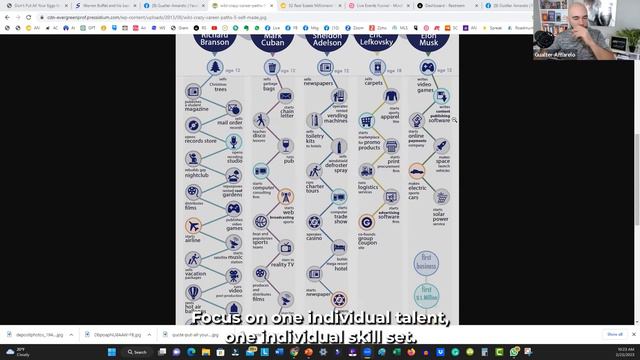 The Art of Prioritization: why guarding your basket can help you achieve your goals.S4-EP 4