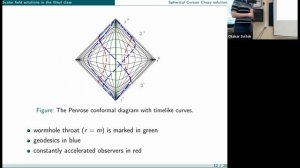 Otakar Svitek  - 22/06/2023 || CENTRA Seminars