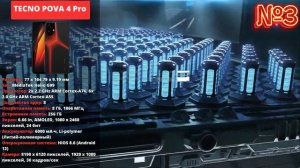 Топ 5 ИГРОВЫХ смартфонов до 20000 рублей | Лучшие игровые смартфоны до 20000 | Бюджетные смартфоны