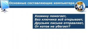 Информатика, 4 класс. Устройство компьютера