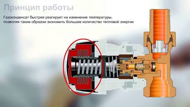 Принцип работы термостатического вентиля в системе радиаторного отопления смотреть онлайн