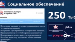Технология работы и информационные возможности сайта 'Госуслуги'