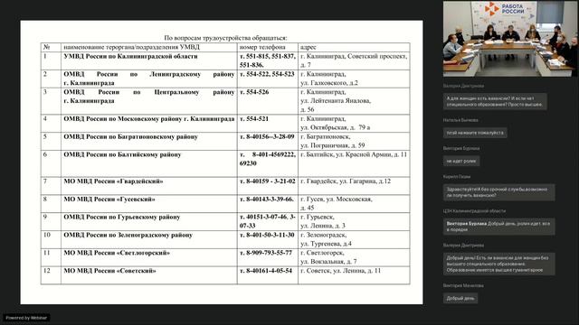 Ярмарка вакансий УМВД по Калининградской области март 2021 смотреть онлайн