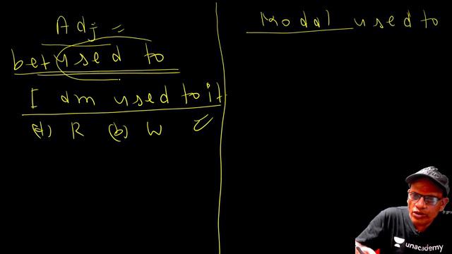 Infinitive | Live Test- 7 | Compulsory English in 150 Days | UPSC CSE/IAS 2021/22 | Ghanshyam Singh смотреть онлайн