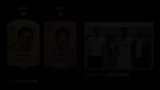 FOOTBALLERS who are BROTHERS / FAMILY 👪🧑🤝🧑 ft Mbappe, James, Timber etc
