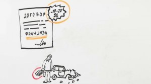 Все об автостраховании. ОСАГО. ДОСАГО. Автокаско. Что выбрать?