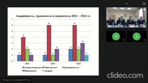 Публичное обсуждение результатов правоприменительной практики за 2023 год