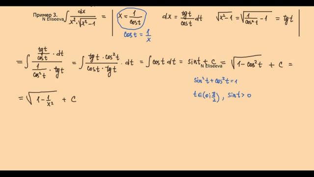 Интегралы 3.8 Тригонометрические подстановки для интегрирования иррациональных функций (720p) смотреть онлайн