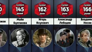 Сколько ролей в кино сыграли актёры СССР