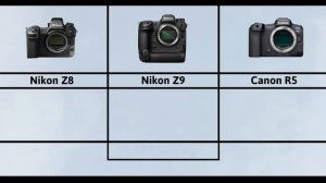 Nikon Z8 Vs Nikon Z9 Vs Canon R5 | Announced | Comparison
