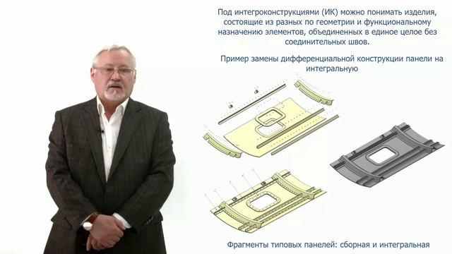 Тема 1.1 Понятие интегральных конструкций. Общие сведения