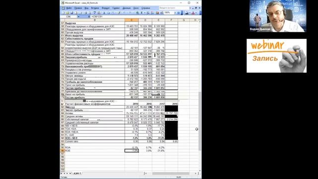 Как организовать дистанционное обучение финансам