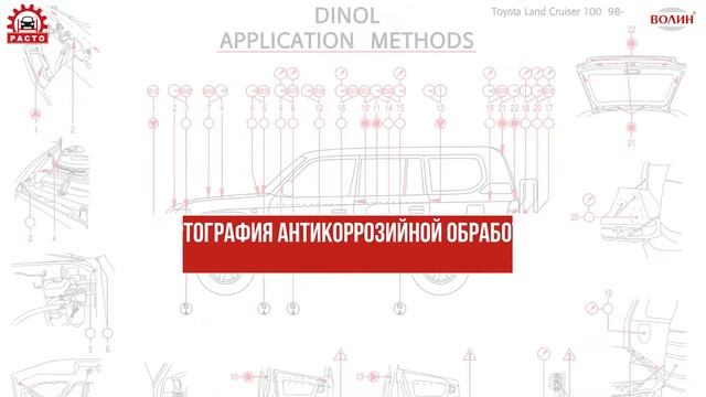 Антикоррозийная обработка кузова (презентационное видео) смотреть онлайн