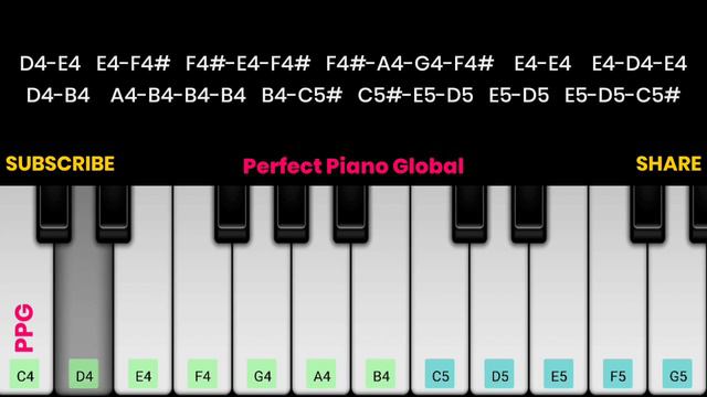 Kanave nee nan Piano Tutorial with Notes | Masala Coffee | Harshavardhan | Perfect Piano | 2021 смотреть онлайн