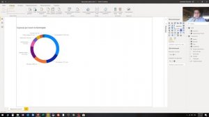Простые графики со структурой в Power BI