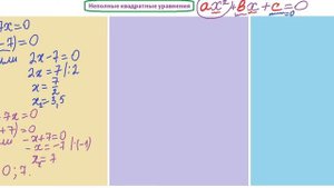 НЕПОЛНЫЕ  КВАДРАТНЫЕ  УРАВНЕНИЯ   8 КЛАСС   СПОСОБЫ РЕШЕНИЯ???
