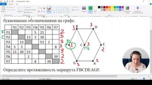 5481 задание у Полякова | 1 тип заданий | ЕГЭ по информатике