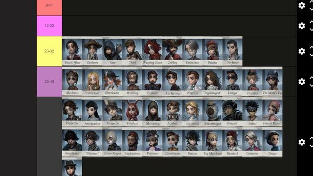 Identity V Топ Выживших Для Игры с Рандомами! Кукловод Имба ?