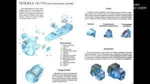 КОНСТРУКЦИЯ ТЕЛЕЖЕК ГРУЗОВЫХ И ПАССАЖИРСКИХ ВАГОНОВ