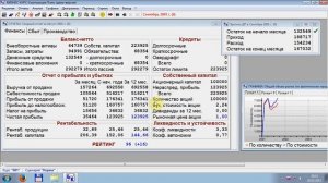 Бизнес-курс Корпорация + Демо (Наилучший рейтинг)