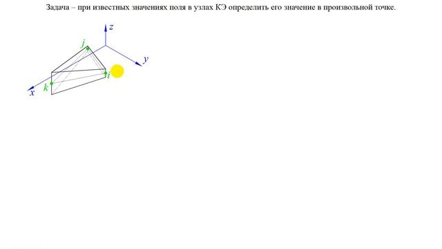 Основы метода конечных элементов. Часть 2. Функции формы конечного элемента