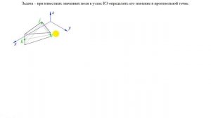 Основы метода конечных элементов. Часть 2. Функции формы конечного элемента